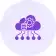 Azure Cloud Infrastructure Services