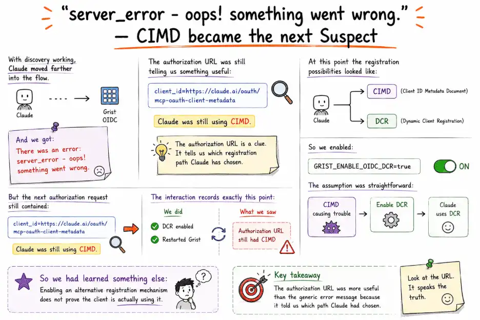 server_error - oops! something went wrong